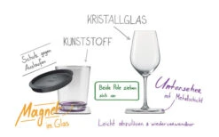 Vasos Magnéticos Tritan Con Posavasos 250 Ml Juego De 2 -Artículos Para El Hogar 235792 2383220