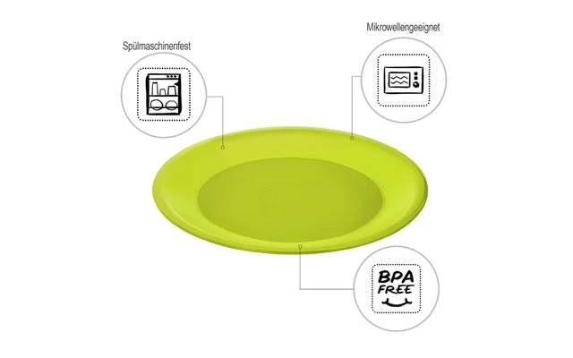 Rotho Placa De Caruba Plana 26 Cm Azul Horizonte 3 Rotho Placa De Caruba Plana 26 Cm Azul Horizonte